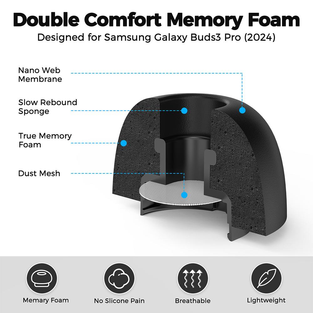 Samsung Galaxy Buds3 Pro 이어폰 메 - Earphone Foam Tip 리뷰 및 가격