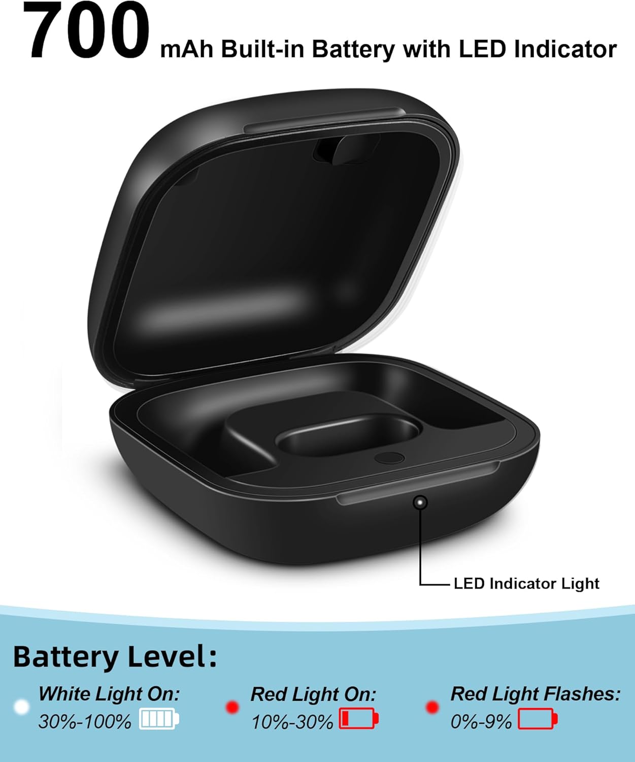 Beats Powerbeats Pro 이어버드용 교체용 - Earbuds Charging Case 리뷰 및 가격