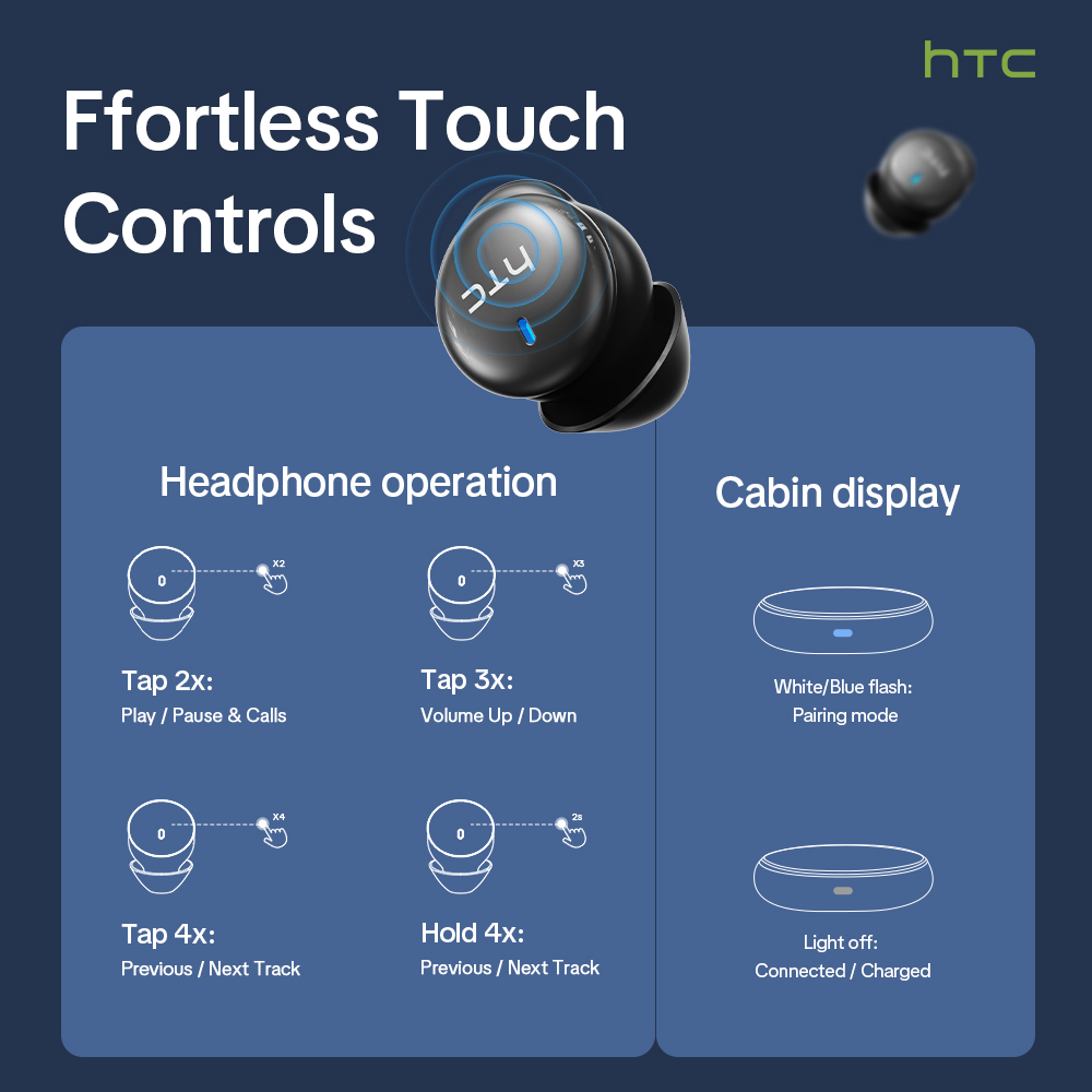 HTC NE92 무선 블루투스 6.0 수면 이어버드 인 - Earbuds Charging Case 리뷰 및 가격